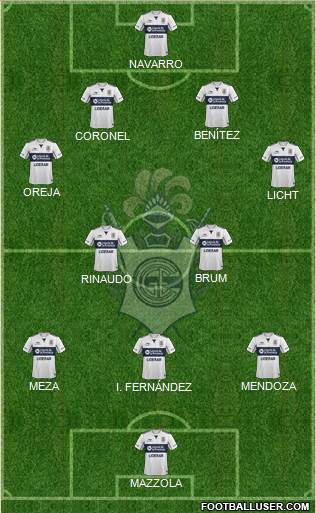 Gimnasia y Esgrima de La Plata Formation 2015