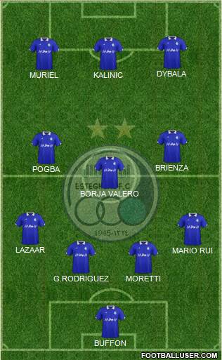 Esteghlal Tehran Formation 2015