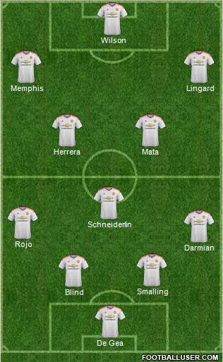 Manchester United Formation 2015