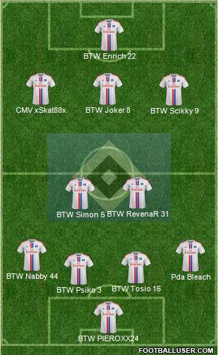 Hamburger SV Formation 2015