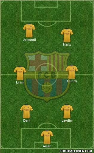 F.C. Barcelona Formation 2015