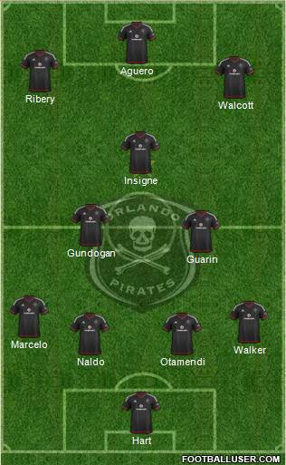 Orlando Pirates Formation 2015