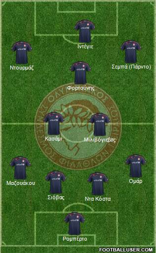 Olympiakos SF Piraeus Formation 2015