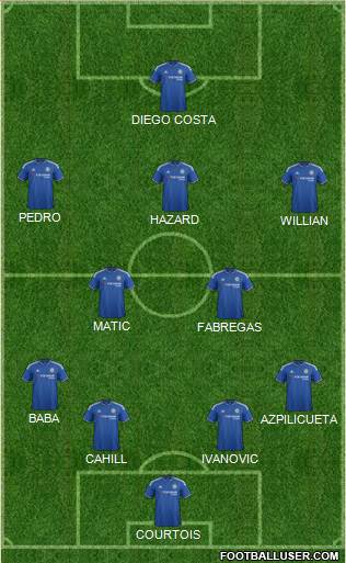 Chelsea Formation 2015