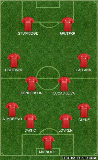 Liverpool Formation 2015
