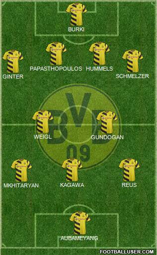 Borussia Dortmund Formation 2015