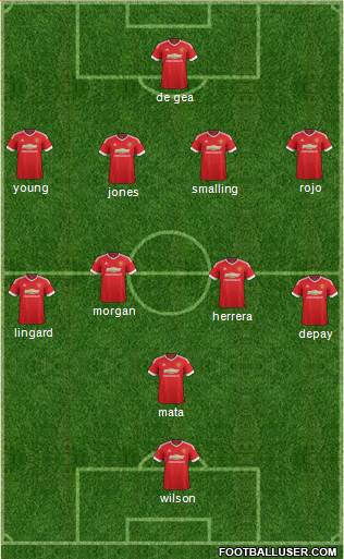 Manchester United Formation 2015
