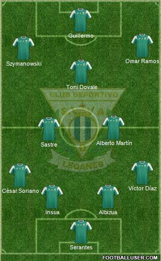 C.D. Leganés S.A.D. Formation 2015