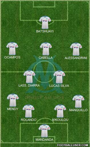 Olympique de Marseille Formation 2015