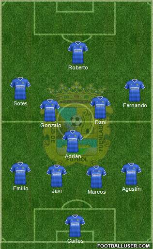 C.F. Fuenlabrada Formation 2015
