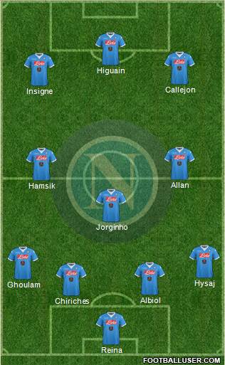 Napoli Formation 2015