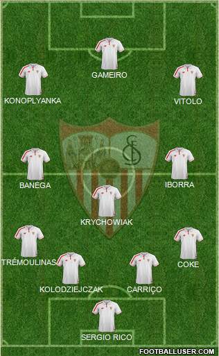 Sevilla F.C., S.A.D. Formation 2015