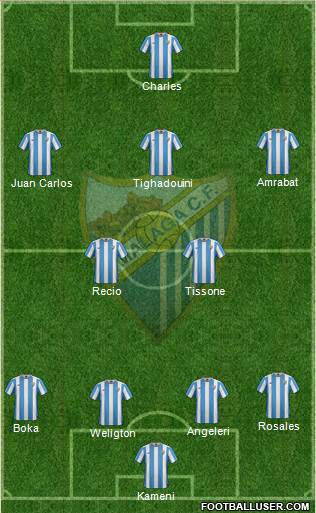 Málaga C.F., S.A.D. Formation 2015