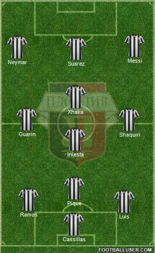 Lokomotiv 1936 (Plovdiv) Formation 2015