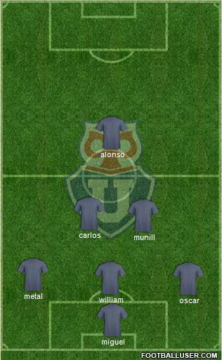 CF Universidad de Chile Formation 2015