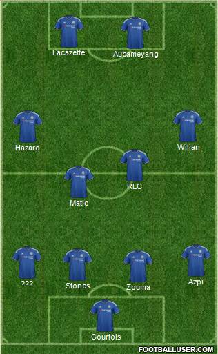 Chelsea Formation 2015