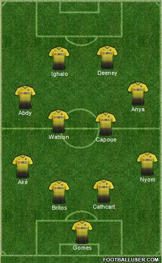 Watford Formation 2015