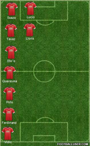 Manchester United Formation 2015
