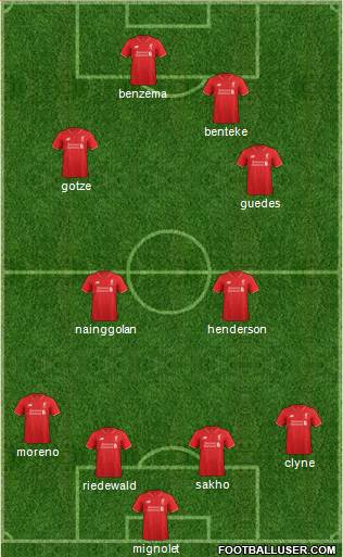 Liverpool Formation 2015