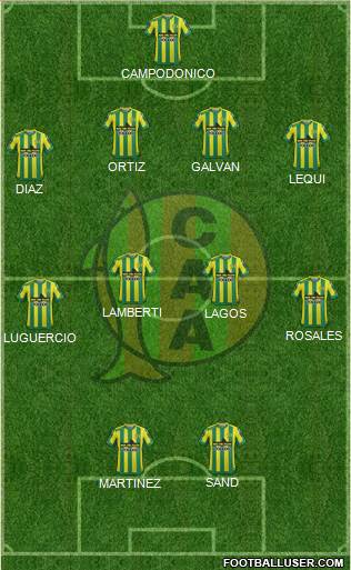 Aldosivi Formation 2015