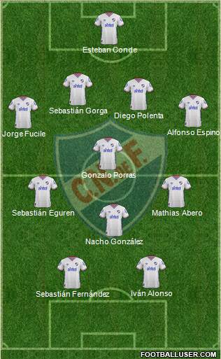 Club Nacional de Football Formation 2015