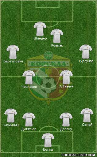 Vorskla Poltava football formation