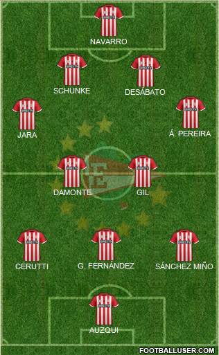 Estudiantes de La Plata Formation 2015
