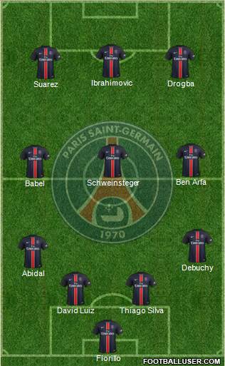 Paris Saint-Germain Formation 2015