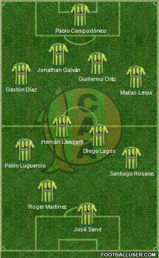 Aldosivi Formation 2015