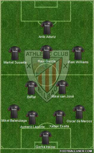 Athletic Club Formation 2015