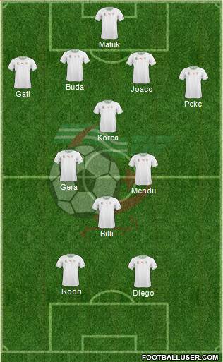 Algeria Formation 2015
