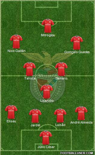 Sport Lisboa e Benfica - SAD 4-1-2-3 football formation