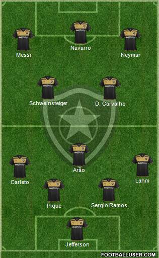 Botafogo FR Formation 2015