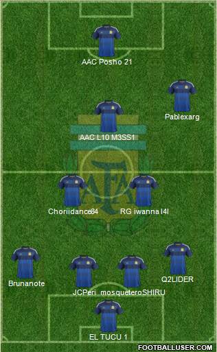 Argentina Formation 2015