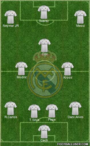 Real Madrid C.F. Formation 2015