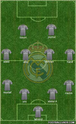 Real Madrid C.F. Formation 2015
