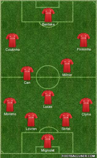 Liverpool Formation 2015