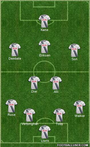 Tottenham Hotspur Formation 2015