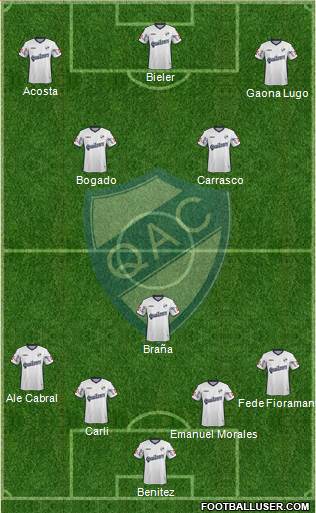 Quilmes Formation 2015