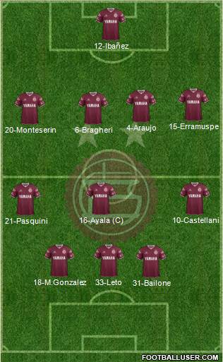 Lanús Formation 2015