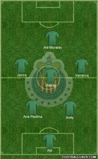 Club Guadalajara Formation 2015