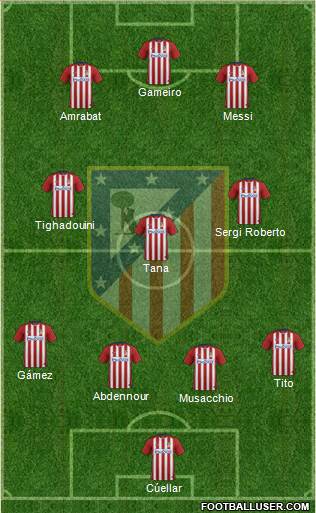 C. Atlético Madrid S.A.D. Formation 2015