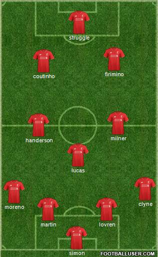 Liverpool Formation 2015