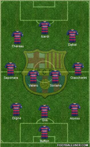 F.C. Barcelona Formation 2015