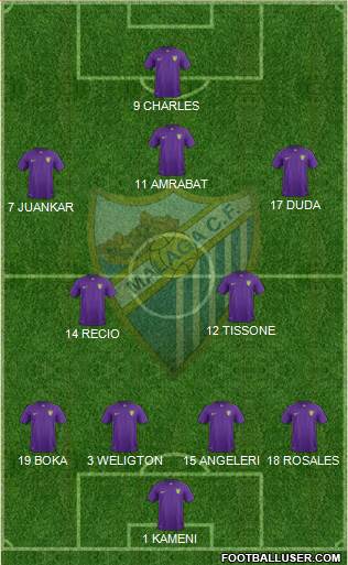 Málaga C.F., S.A.D. Formation 2015