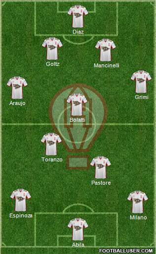 Huracán Formation 2015
