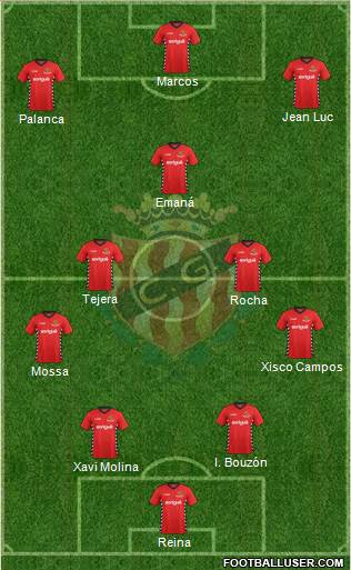 C. Gimnàstic Tarragona S.A.D. Formation 2015