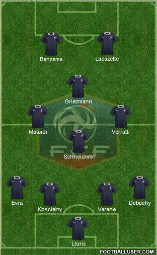 France Formation 2015