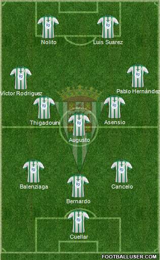 Córdoba C.F., S.A.D. Formation 2015