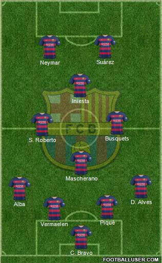 F.C. Barcelona Formation 2015